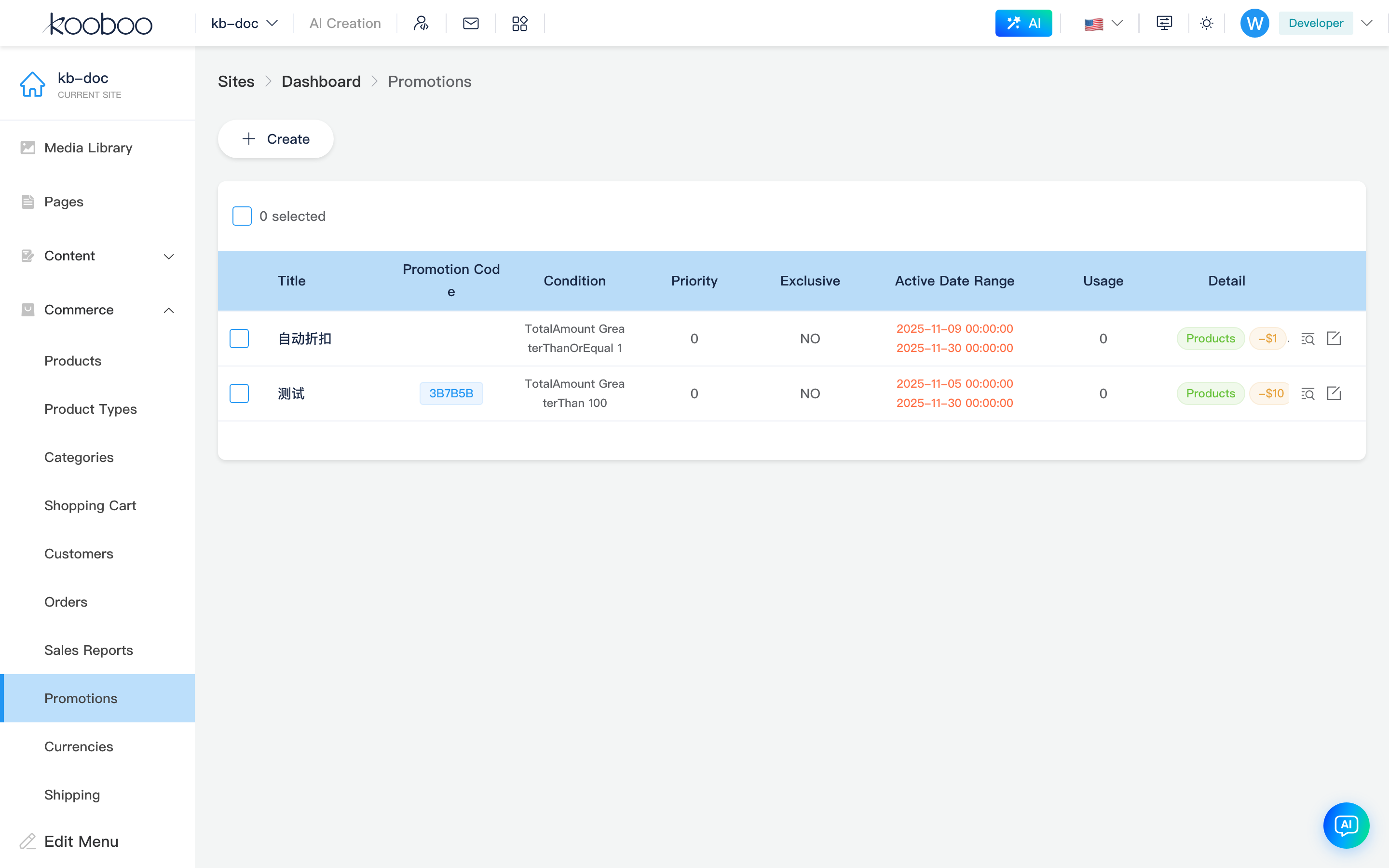 Discounts list: codes, conditions, priority and usage