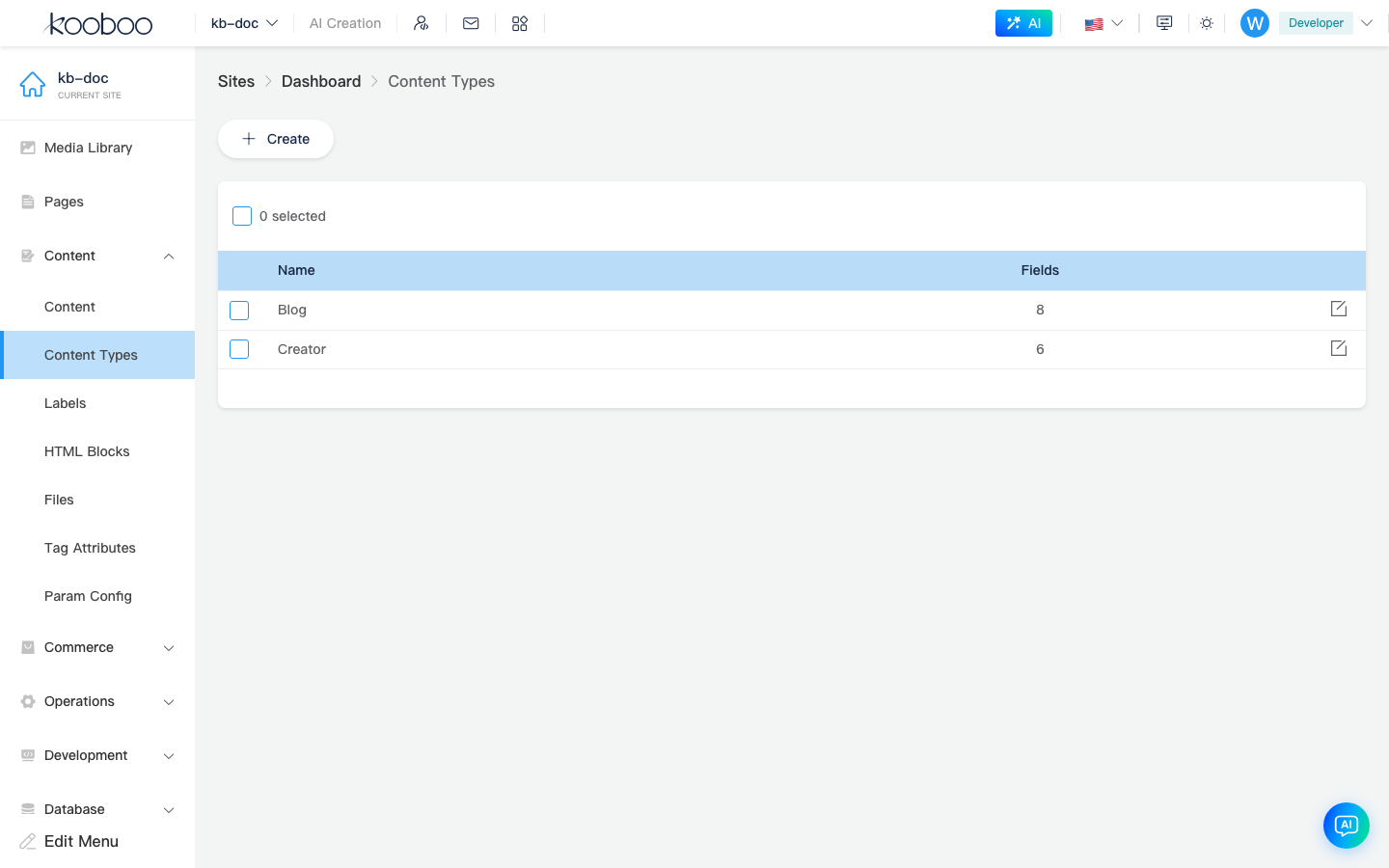 Content type list