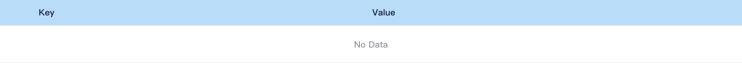 Key-value list