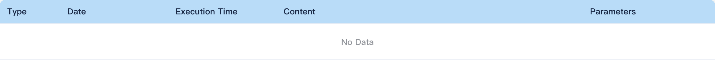 SQL log list