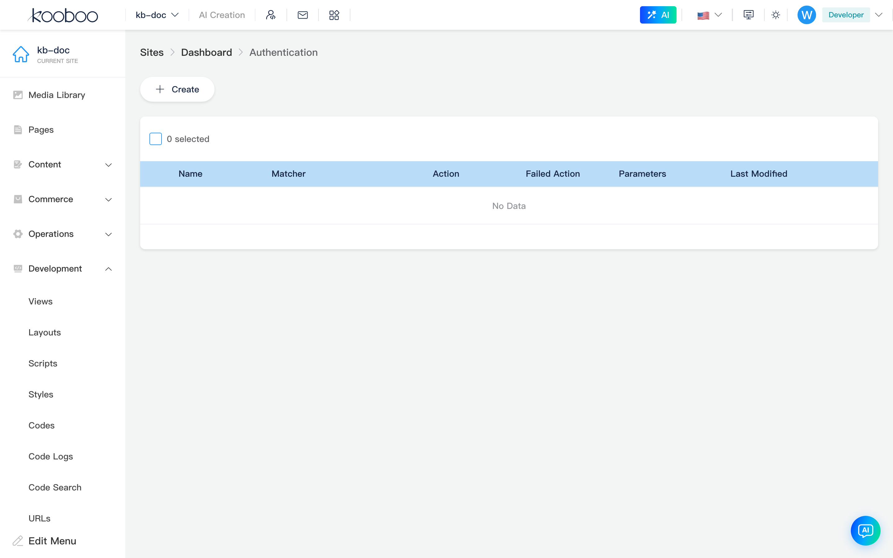 Authentication list overview