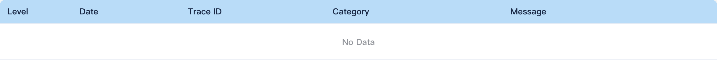 Code log list