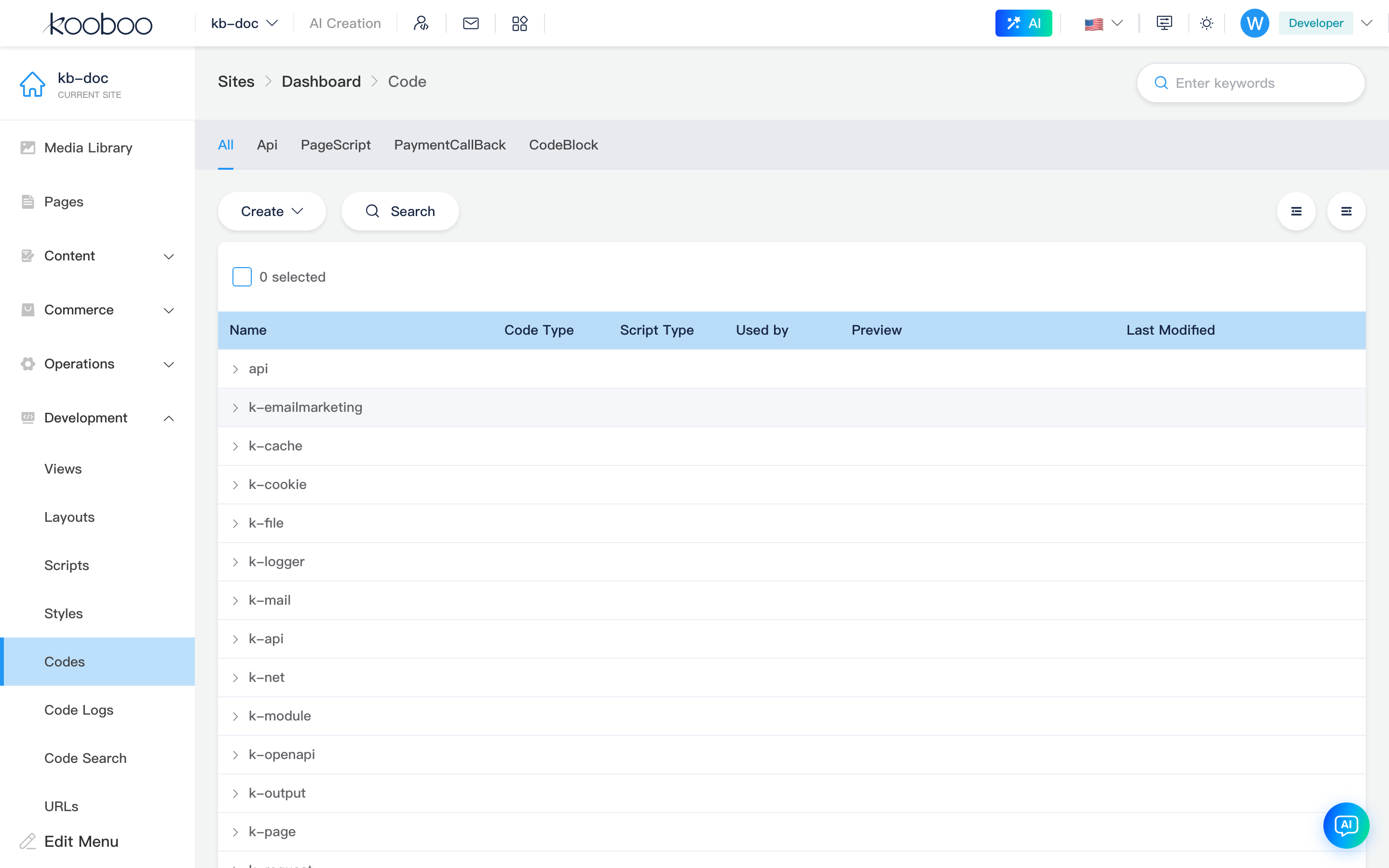Code list overview