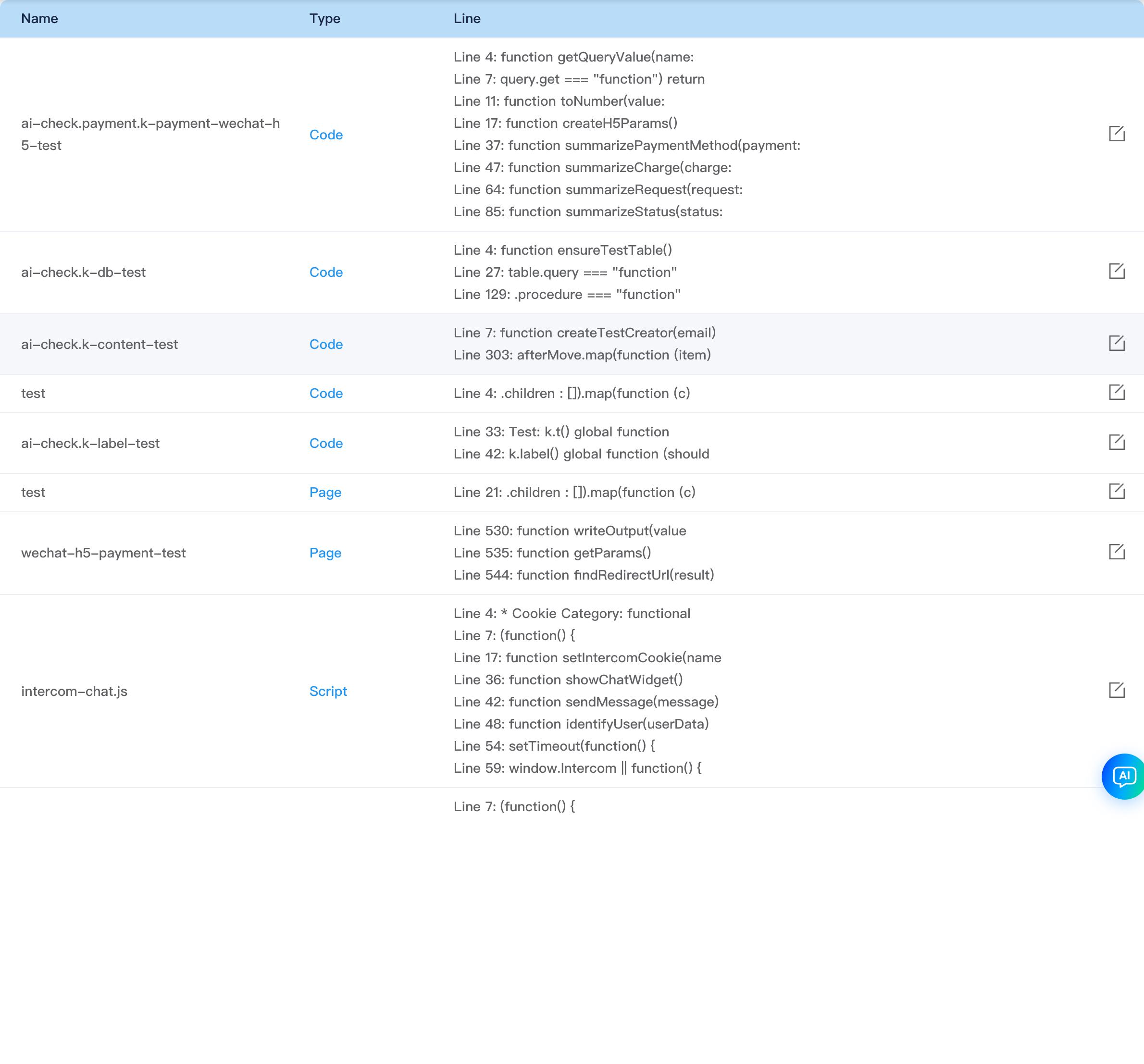 Code search results list