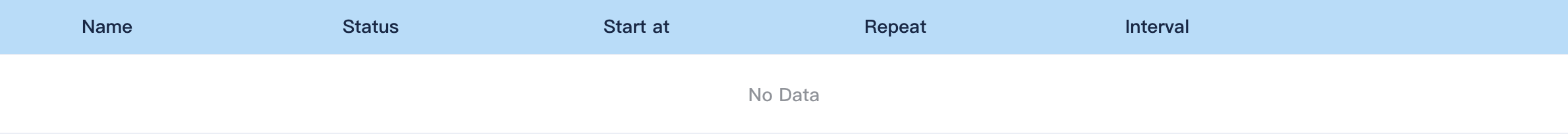 Task list table