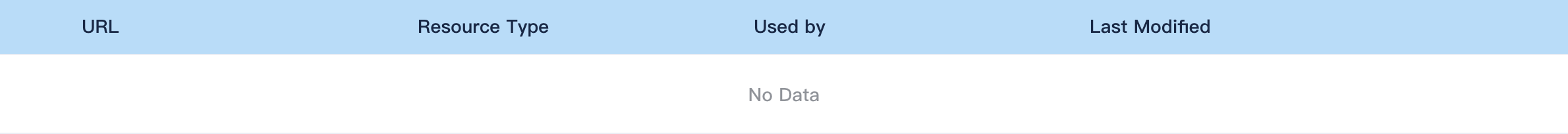 External URL list