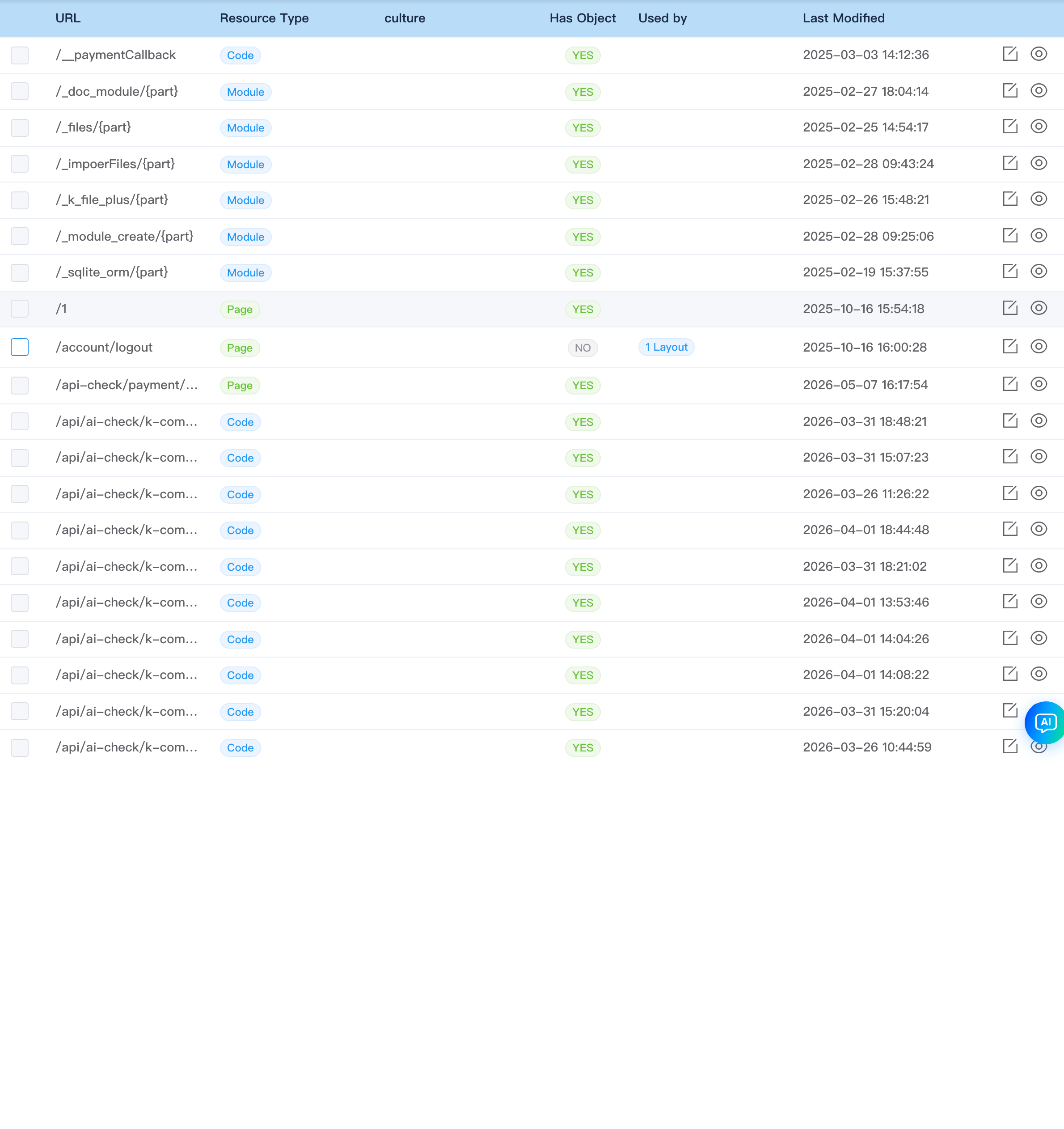 Internal URL list