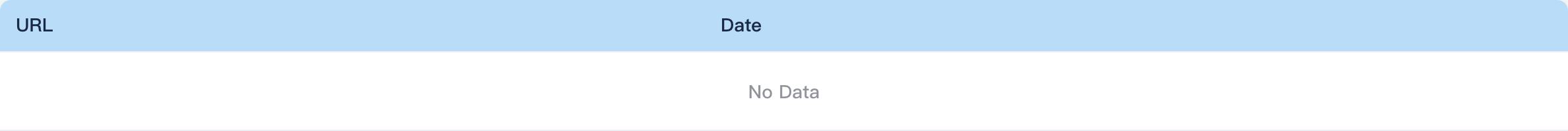 Not found URL list