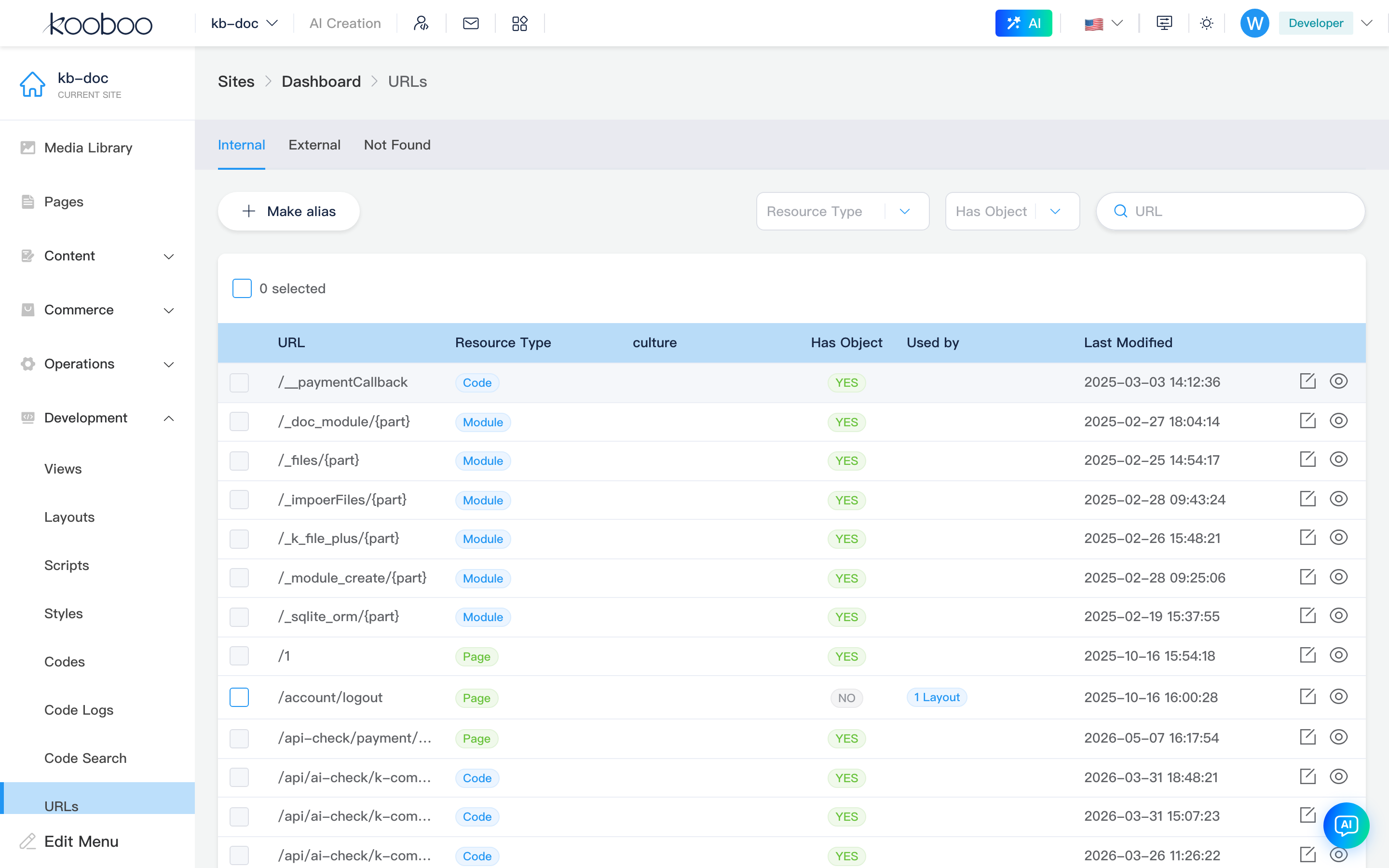 URL management overview (internal tab)