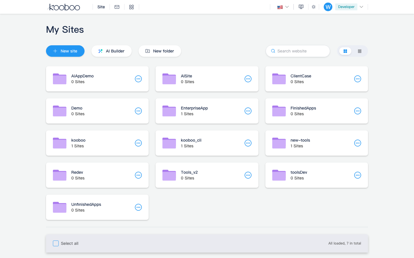 My Sites overview
