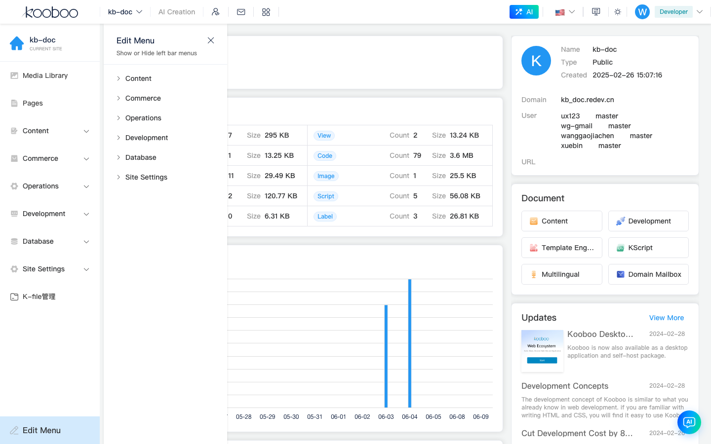 Edit Menu: choose Content, Site Settings, and other submenu items for the sidebar