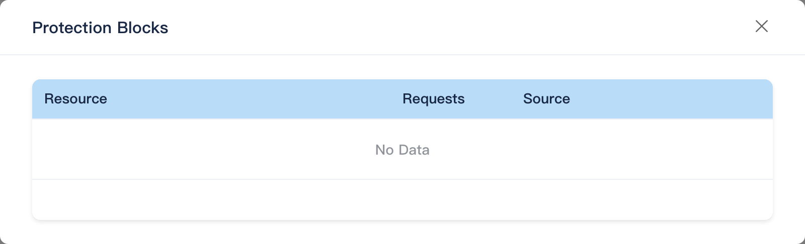 Blocked resources dialog