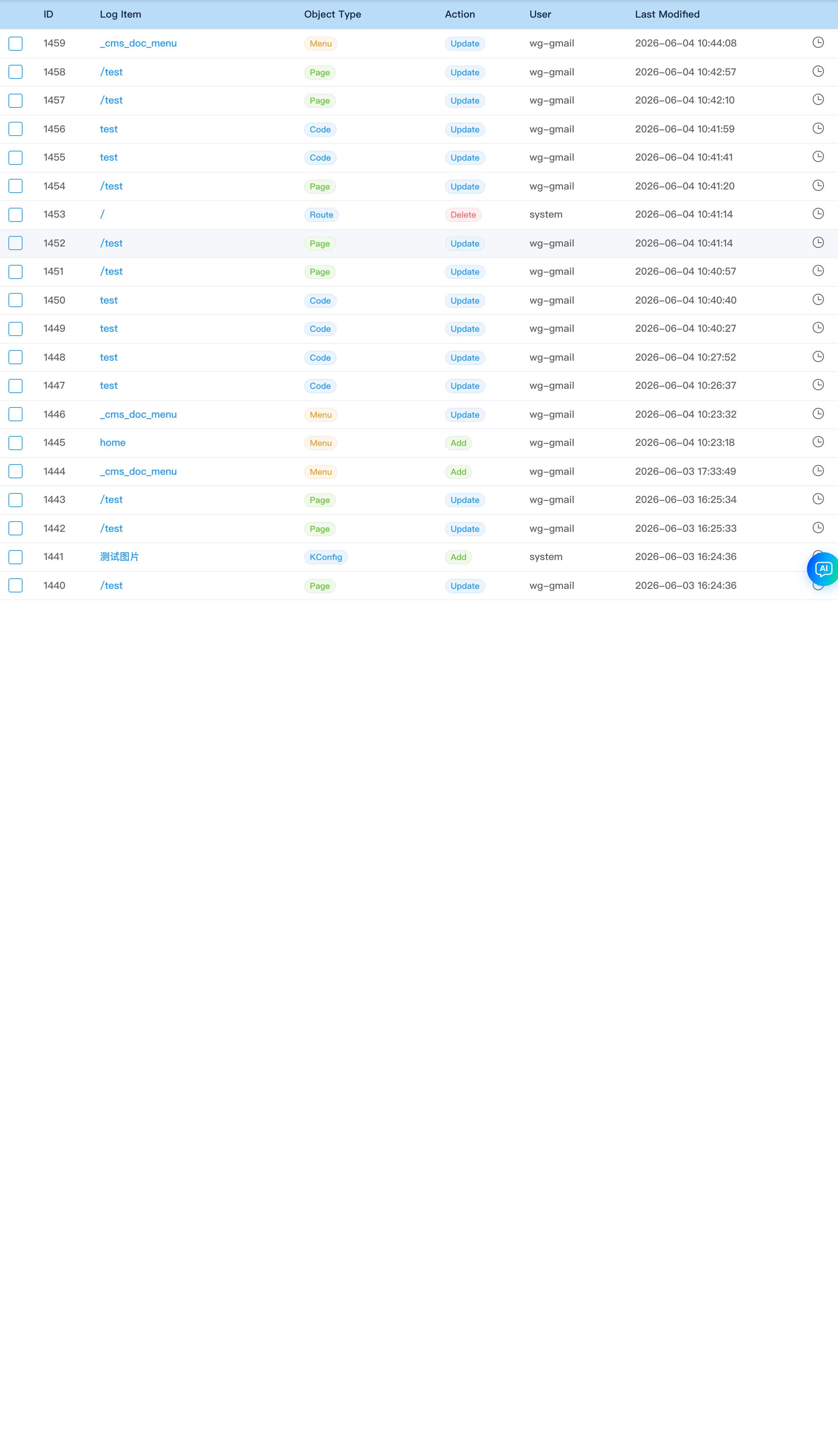 Site log table and actions