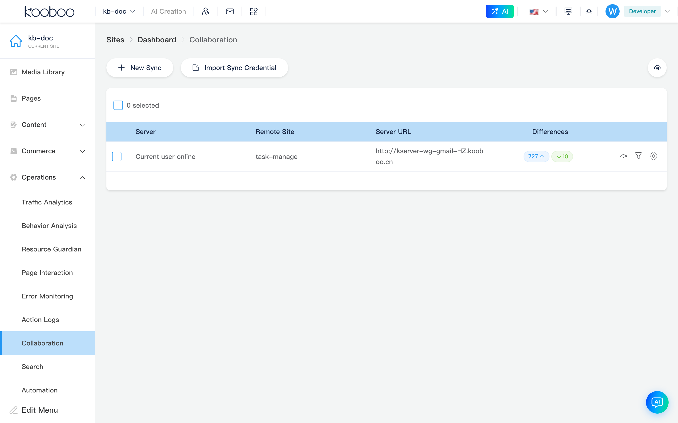 Sync list overview