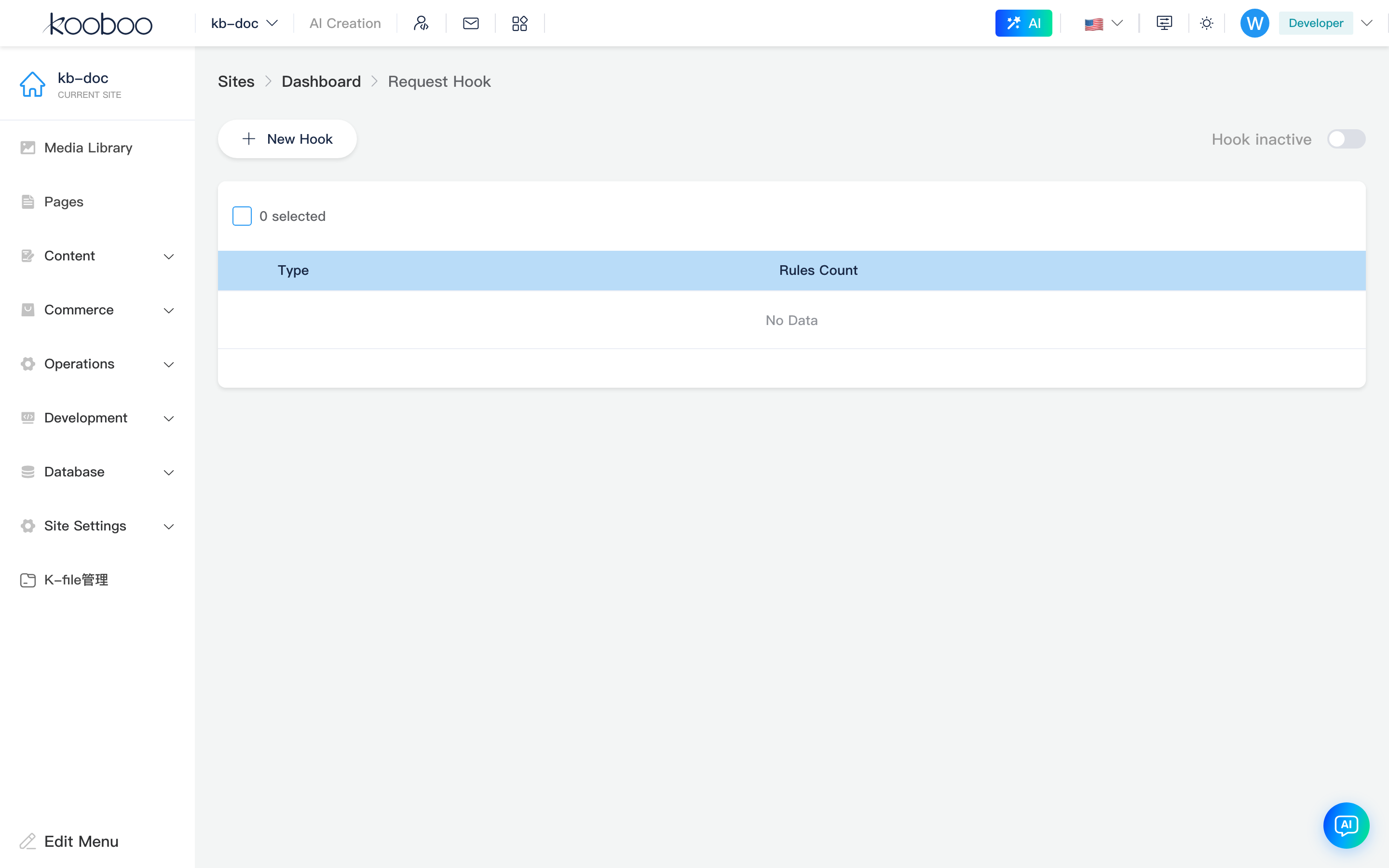 Request hooks list
